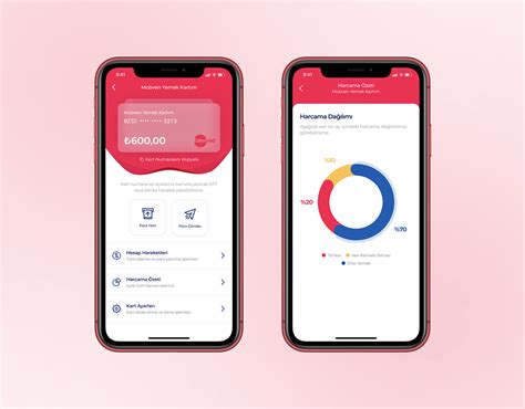 MyEdenred wallet app